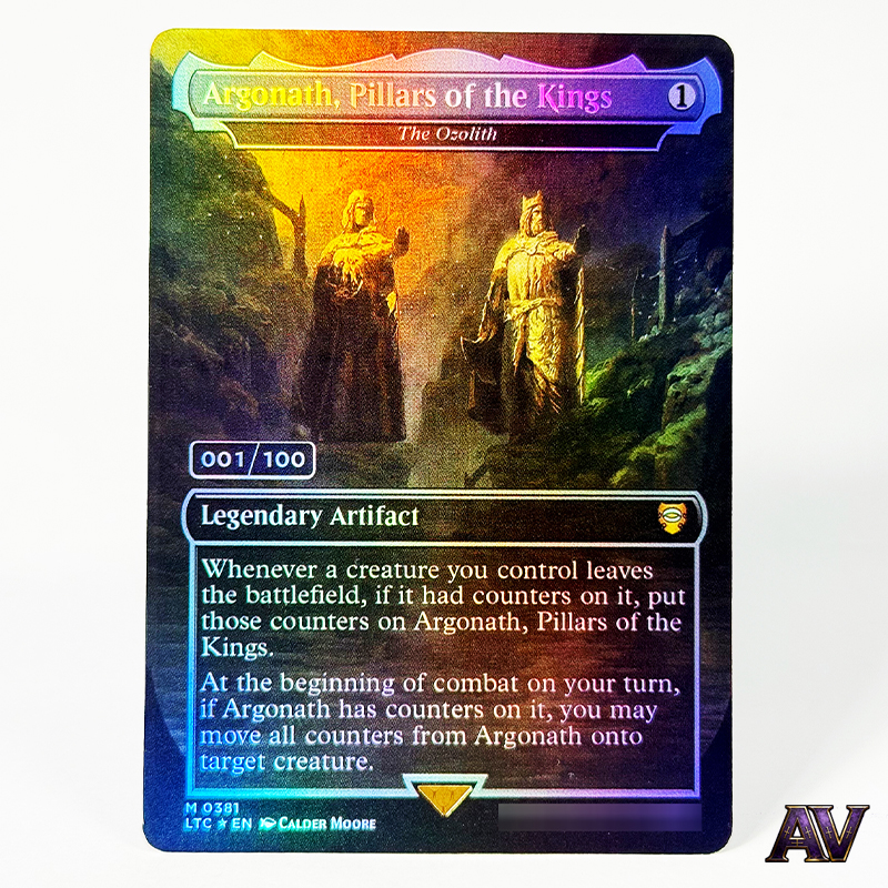 Board Game Card - [English] Loot, The Key To Everything