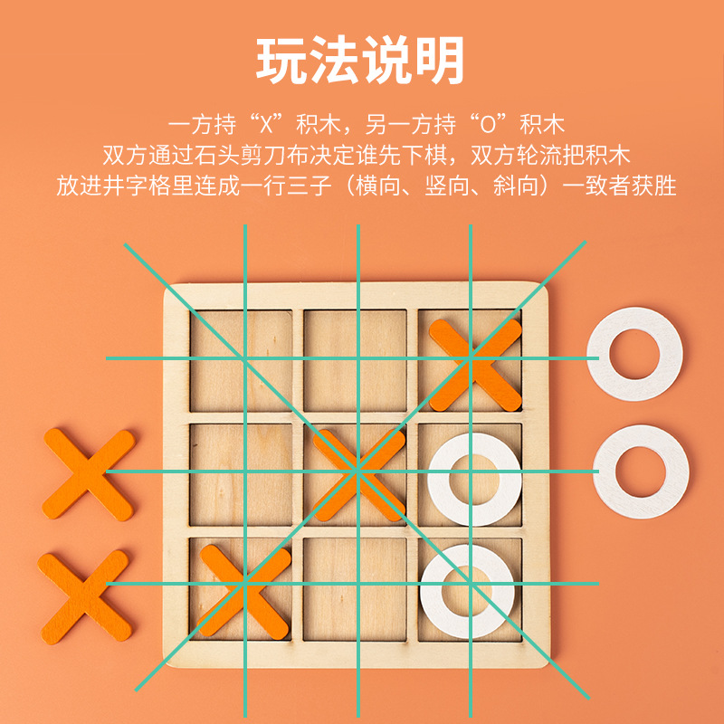 5pcs Wooden Tic Tac Toe Game D - Board Game Template บทวิจารณ์และราคา
