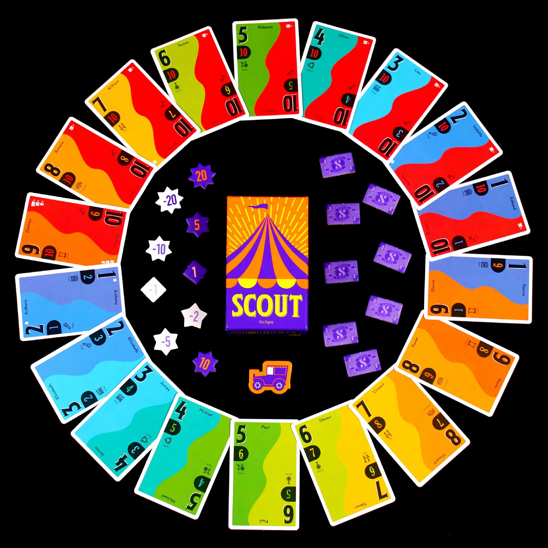 Scout Card Game Circus Scout B - Board Game Template บทวิจารณ์และราคา