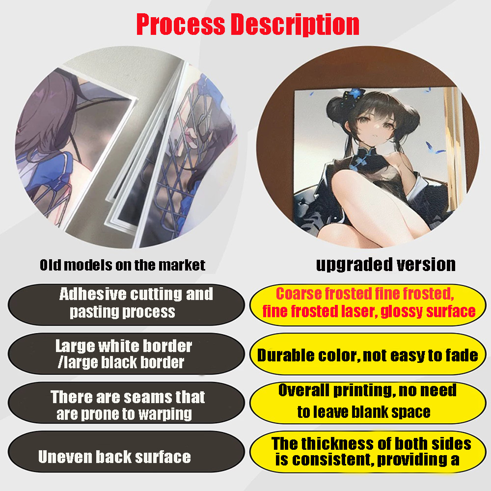 15PCS/50PCS/60PCS/70PCS HD Cus - Board Game Card บทวิจารณ์และราคา